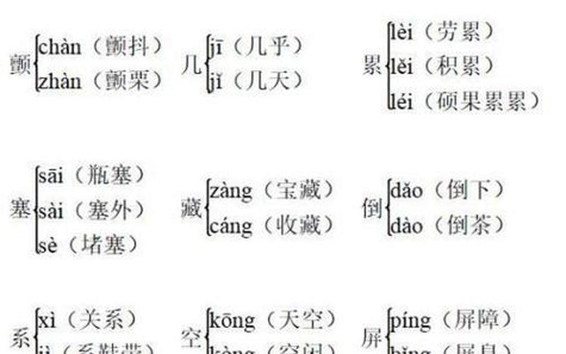 还是是组词吗(还的拼音是什么)