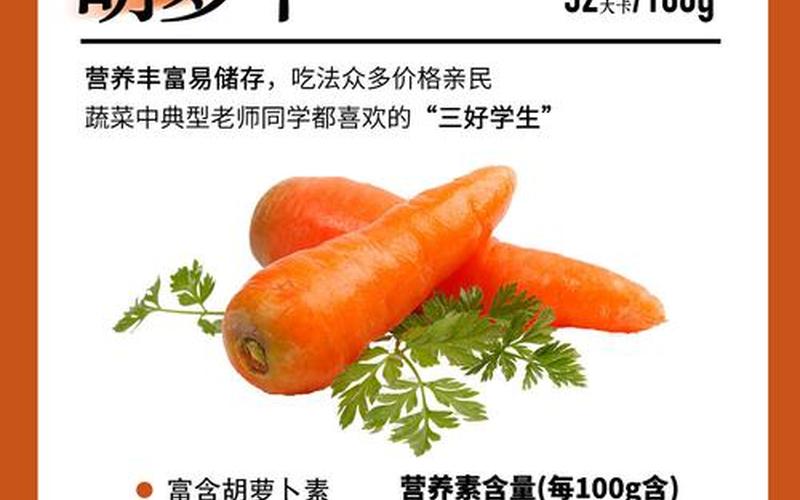 胡萝卜是精料还是草料(羊草料和精料怎么配料)