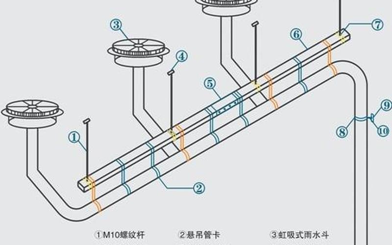 虹吸是气压还是重力(虹吸马桶回气孔位置图)