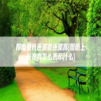 厚度是长还是宽还是高(图纸上长宽高怎么表示什么)